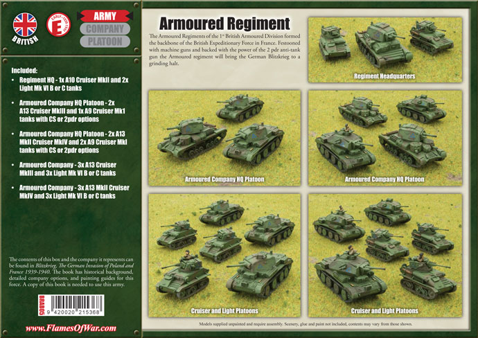 British Armoured Regiment